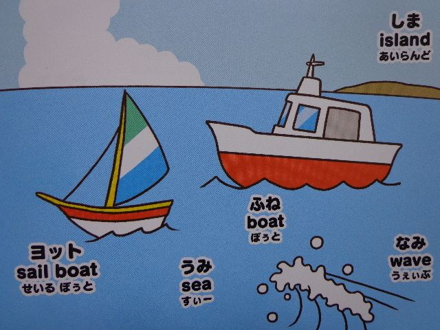 アラン・ドロン「太陽がいっぱい」～ヨット（小型の帆船）